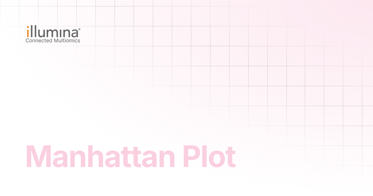 Manhattan Plot | Multiomics Software