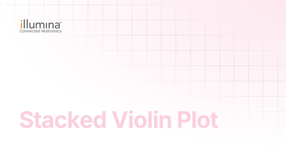 Stacked Violin Plot | Multiomics Software