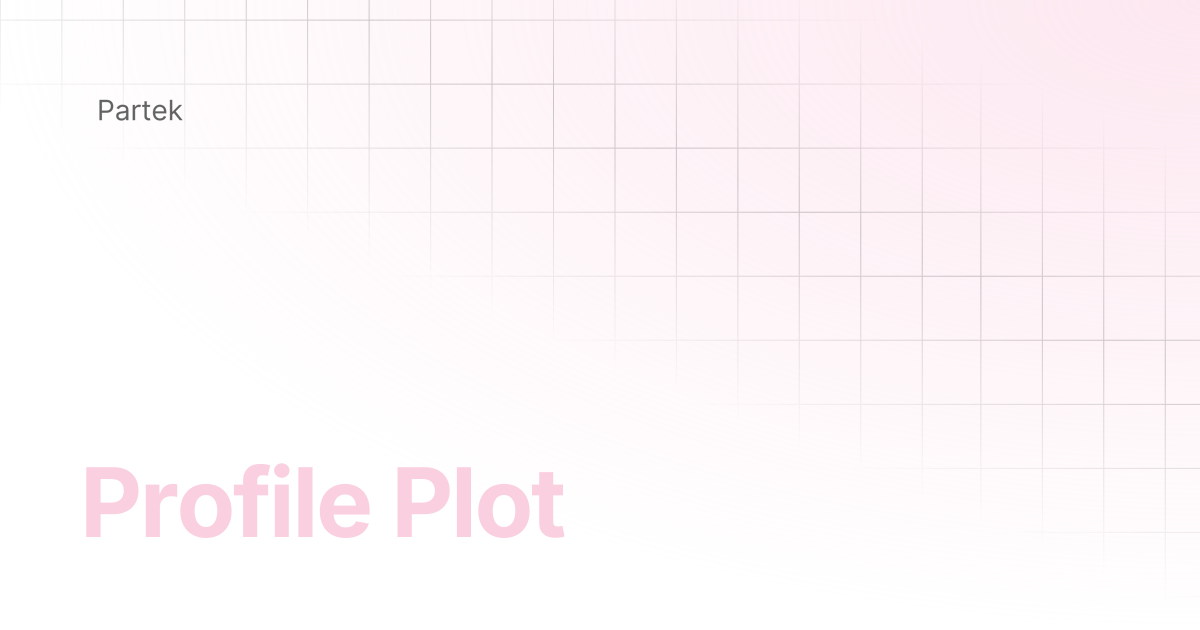 Profile Plot | Multiomics Software